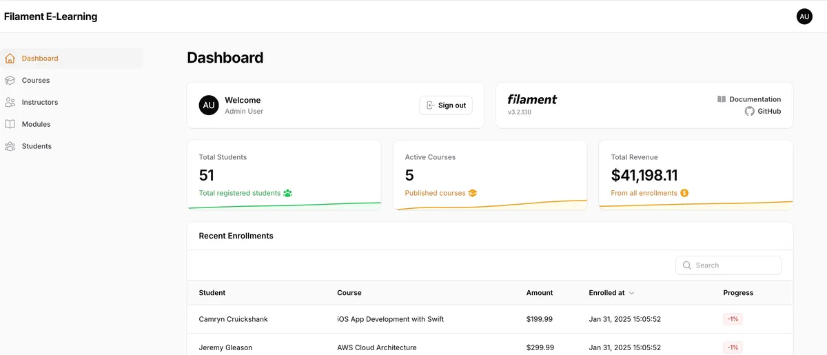 Using Filament for Rapid Admin Panel Development in Laravel